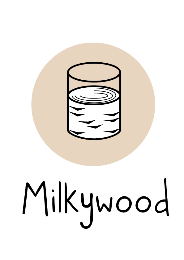 milkywood